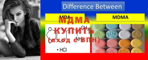 гашик Семикаракорск